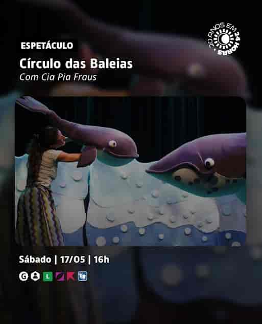 Banner do evento Espetáculo Círculo das Baleias com Cia Pia Fraus