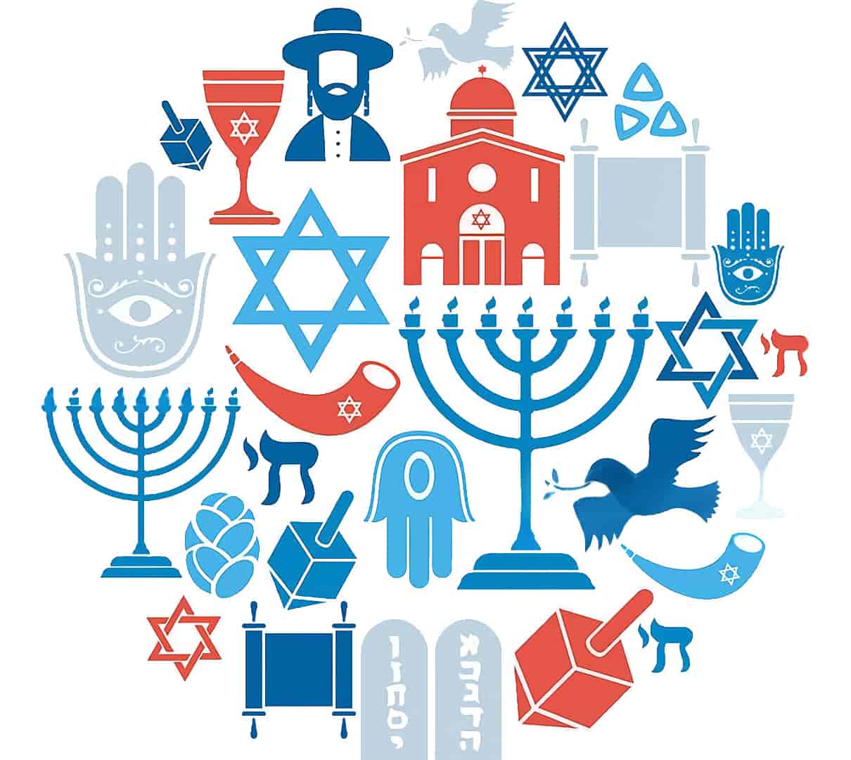 Banner do evento JUDAÍSMO, uma história religiosa e sociocultural de mais de 5785 anos em 90 min - Cópia